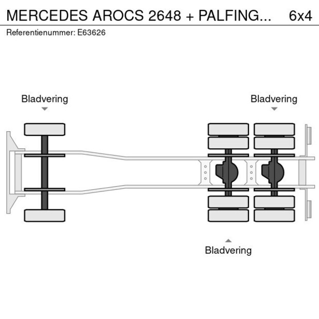 2014 مرسيدس بنز Arocs 2648-41080840