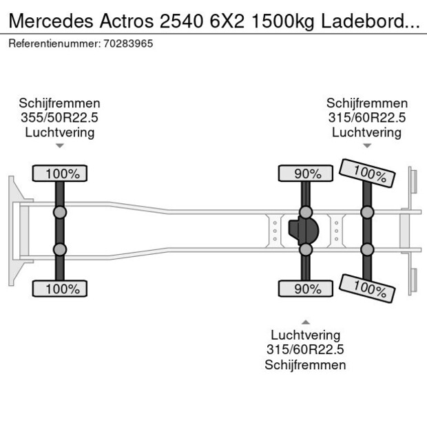 2020 Mercedes-Benz ACTROS 2540-41080845