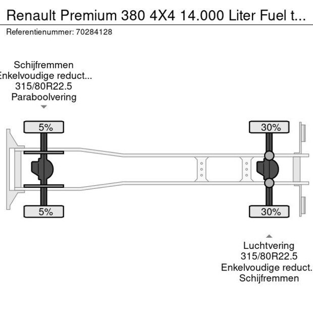 2013 Renault Premium 380-41080846