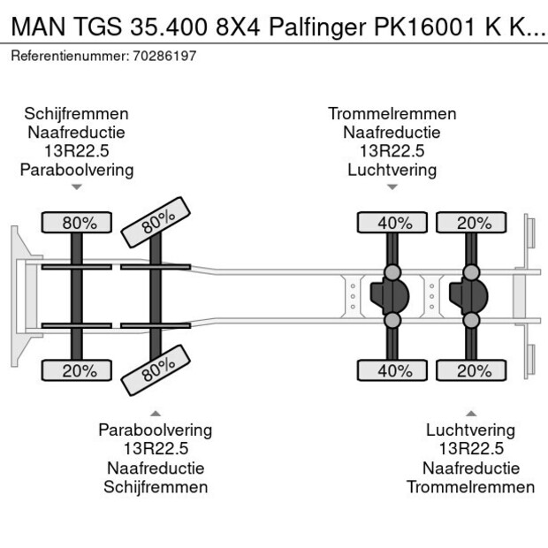 2010 MAN TGS 35.400-41080929
