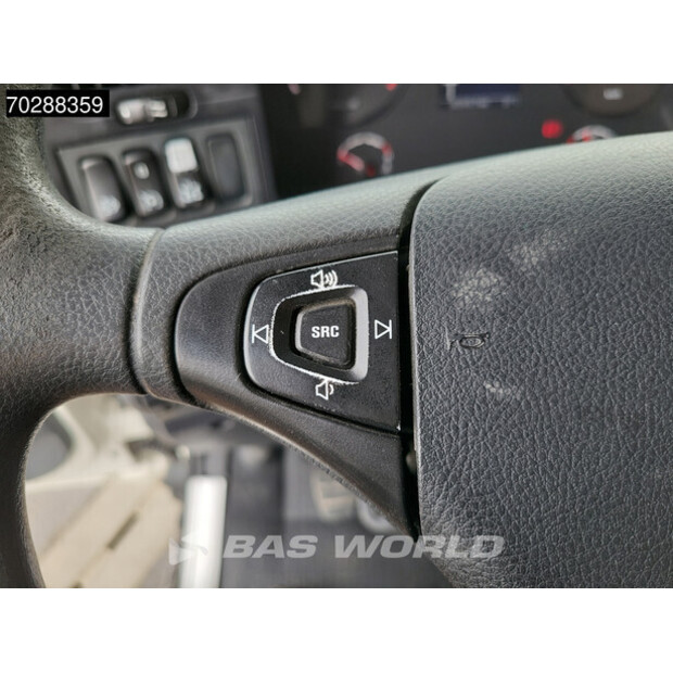 2017 Scania P410-41082053