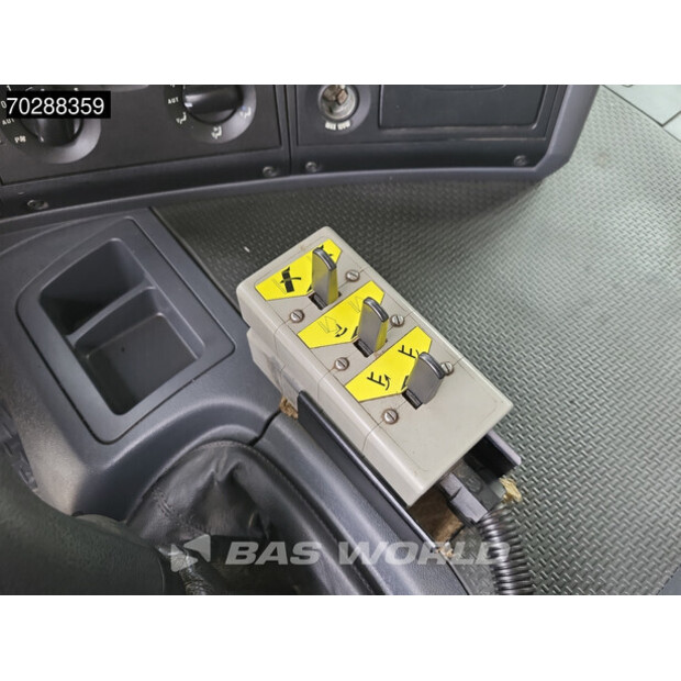 2017 Scania P410-41082062