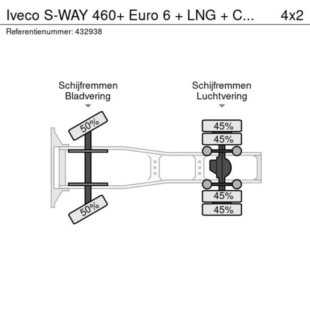 2020 Iveco Stralis 440.46-41082556