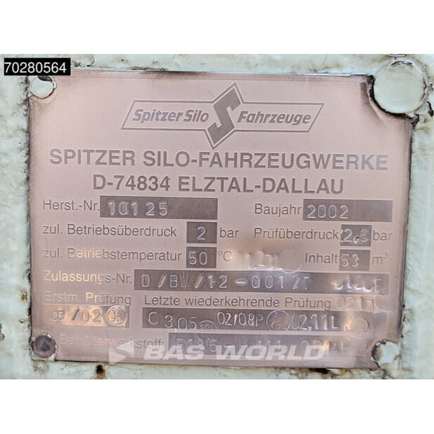 2007 Spitzer OTHERS-41083074