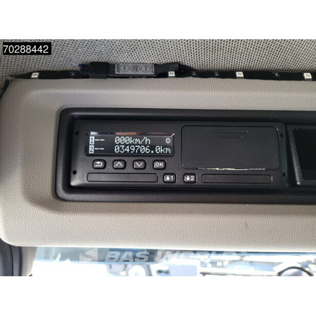 2021 سكانيا P450-41084149