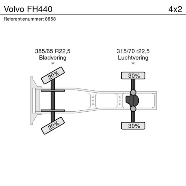 2006 Volvo FH440-41097825