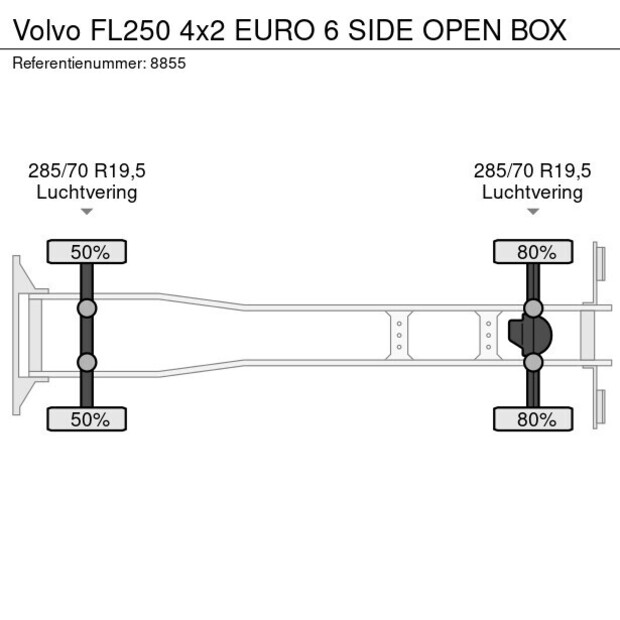 2016 Volvo FL250-41097921