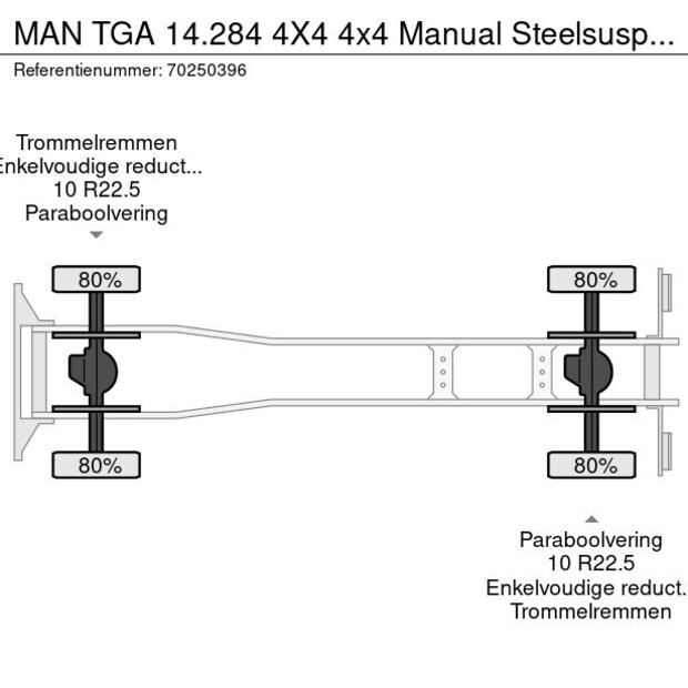 2000 مان TGA 14.284-41098399
