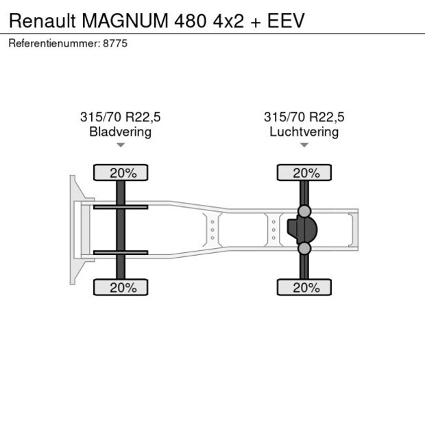 2011 رينو Magnum 480-41098496