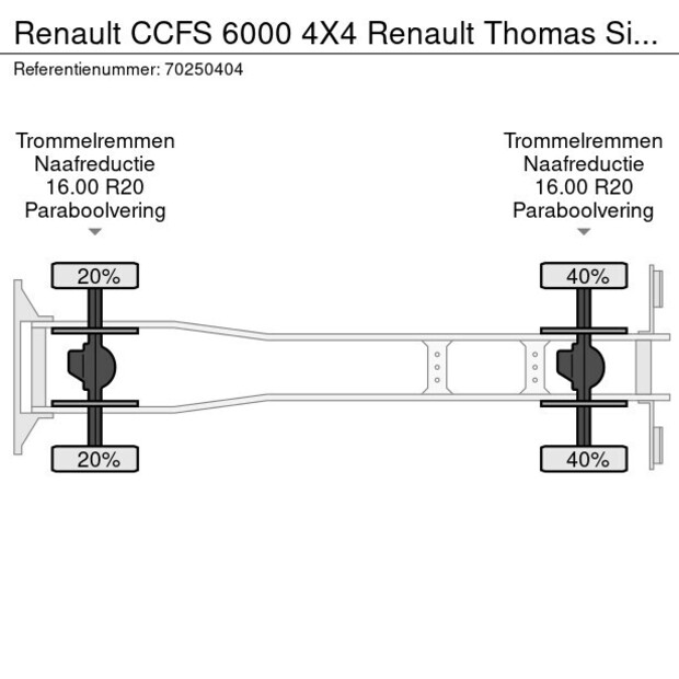 2008 توماس CCFS 6000-41098500