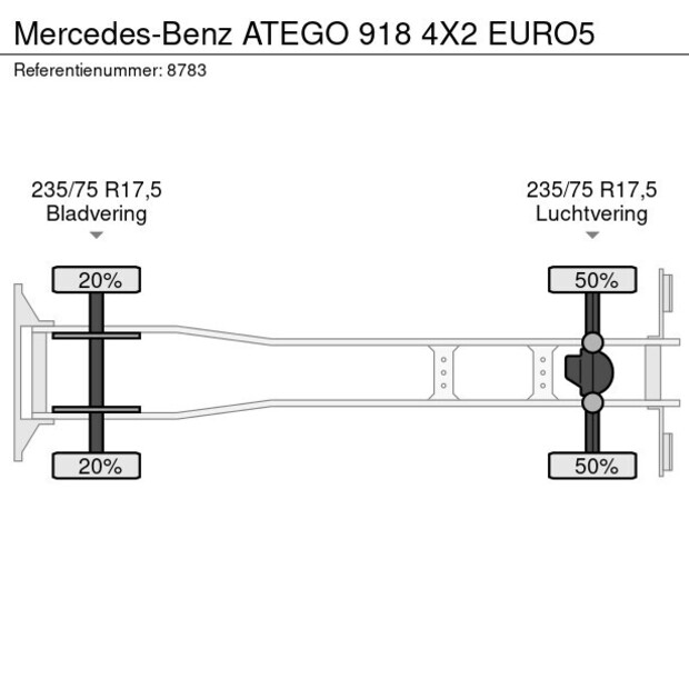 2009 Mercedes-Benz ATEGO 918-41098535