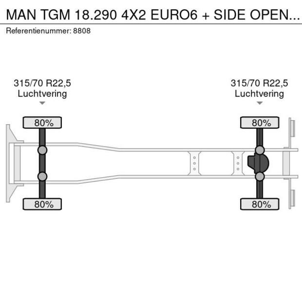 2019 مان TGM 18.290-41098570
