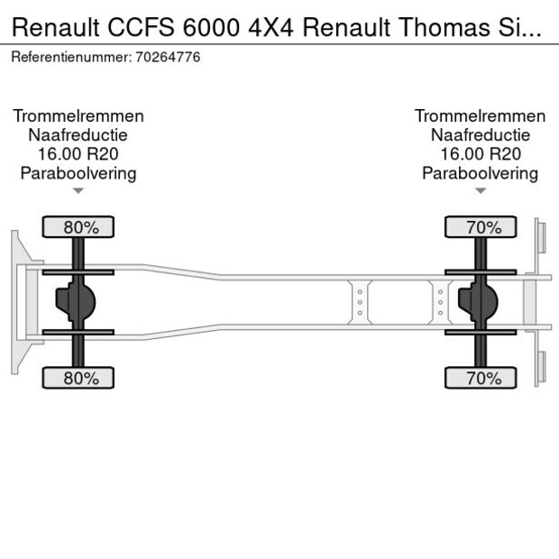 2007 رينو CCFS 6000-41098594