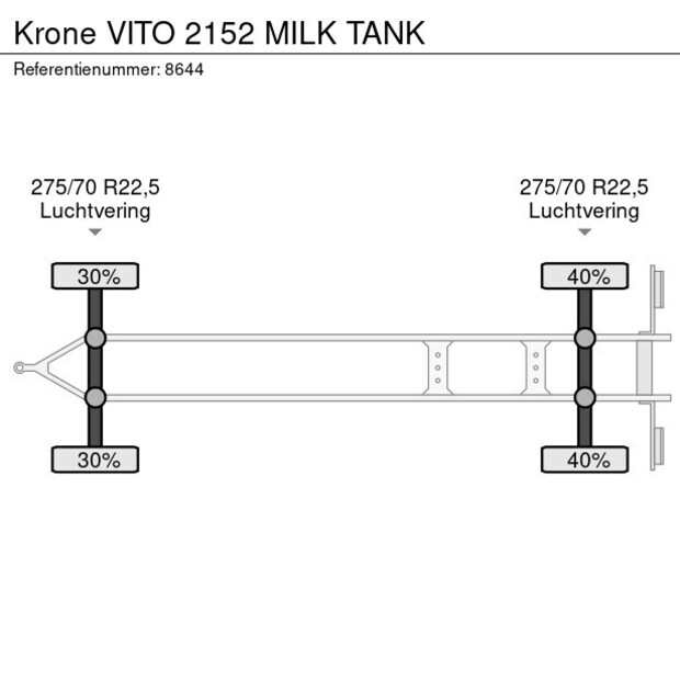 2017 Krone VITO 2152 MILK TANK-41114196