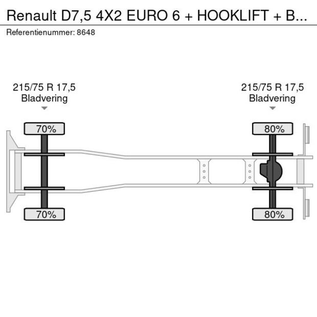 2016 Renault D7.5-41114215
