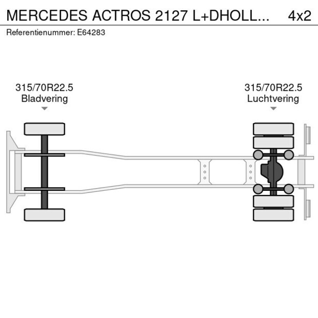 2021 Mercedes-Benz ACTROS 2127 L+DHOLLANDIA 2T.-41114535