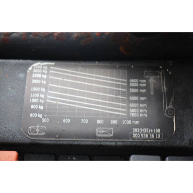 2010 Linde H35T-01-41114621