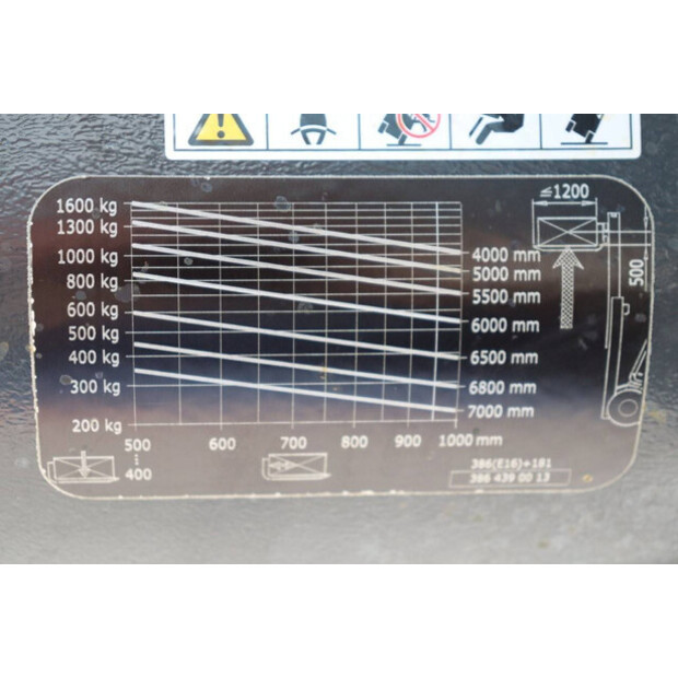 2016 Linde E16C-02-41115624