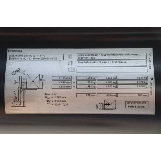 2016 ليندي E25HL-01/600-41115796