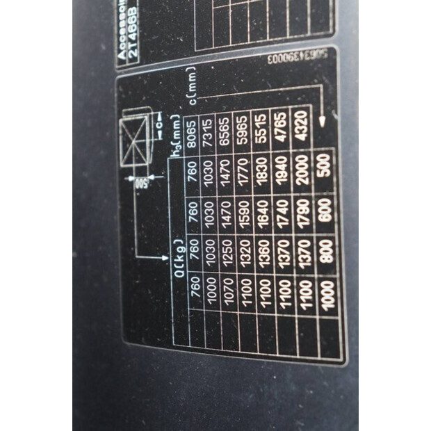 2012 Still RX20-20-41116042