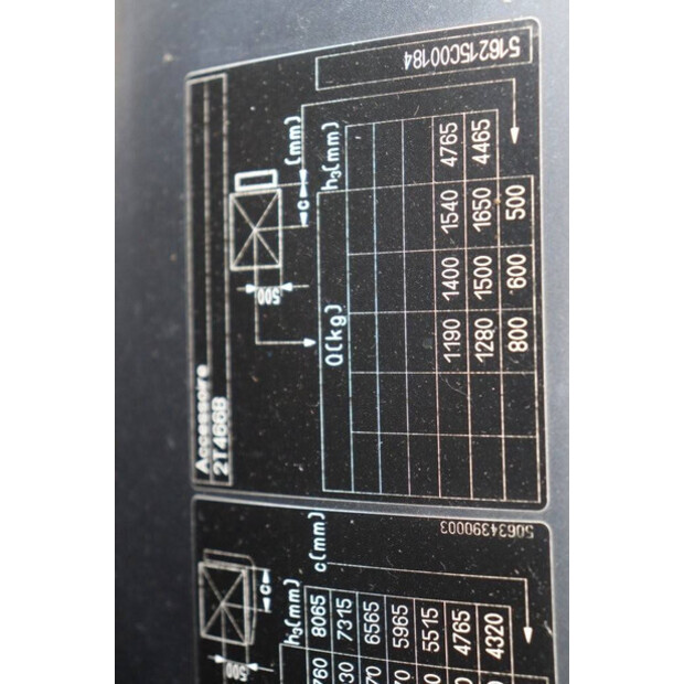2012 Still RX20-20-41116043