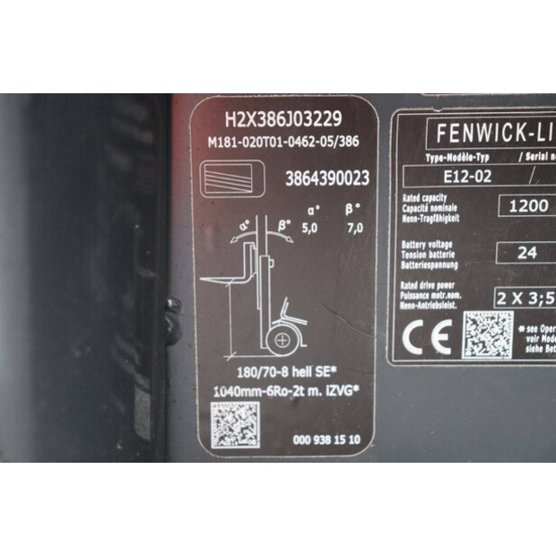 2018 Fenwick-Linde E12-02-41116153