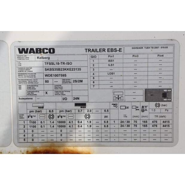 2019 Kel-Berg TFSSL18-TR-ISO-41116181