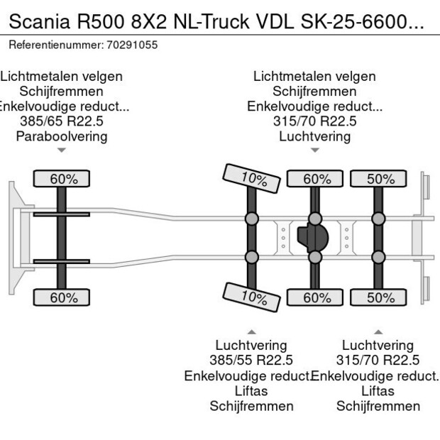 2018 Scania R500-41116997