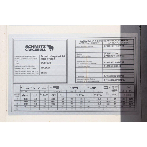 2018 Schmitz Cargobull SCB S3B-41117699