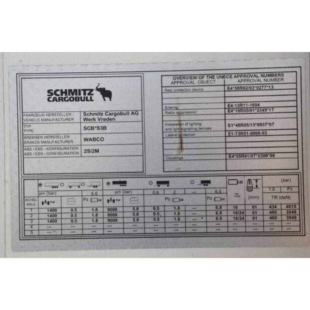 2020 Schmitz Cargobull SCB*S3B-41118559