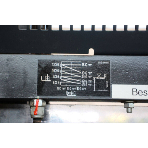 Linde L12-41118619