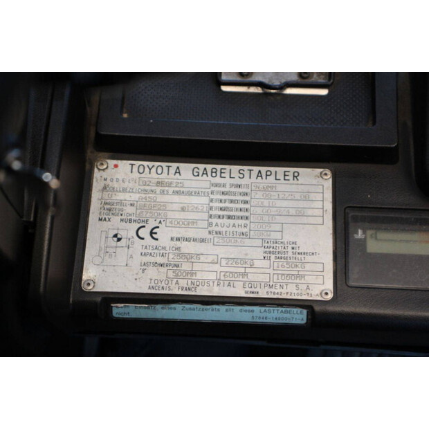 2009 Toyota 02-8FGF25-41119148