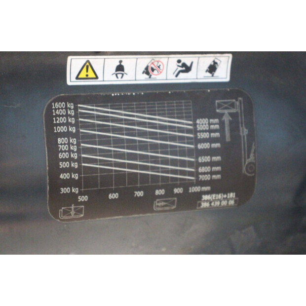 Linde E16-41119212