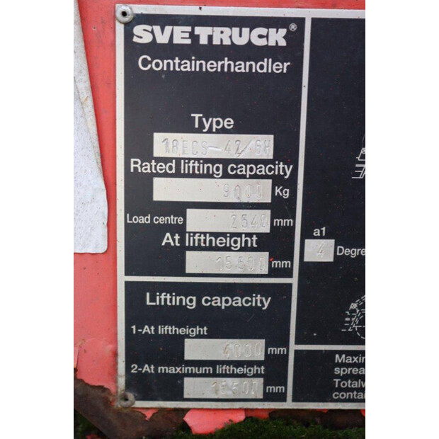 Svetruck 18ECS 42/6H-41120808