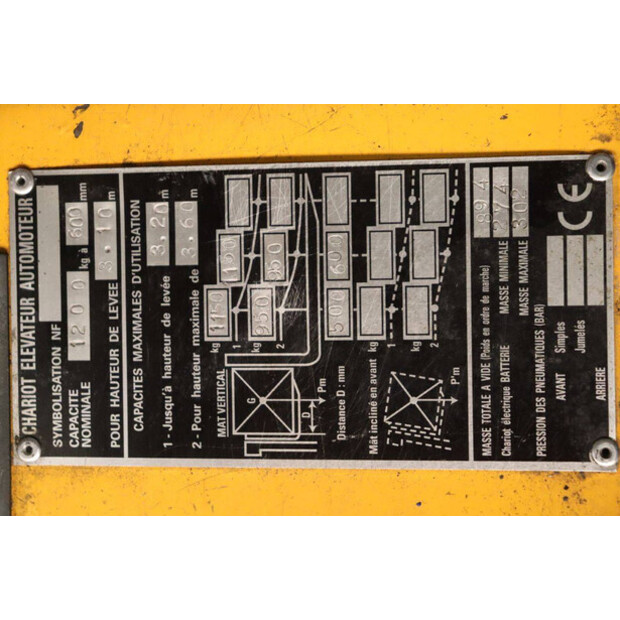 2001 Jungheinrich EJC12-41123263