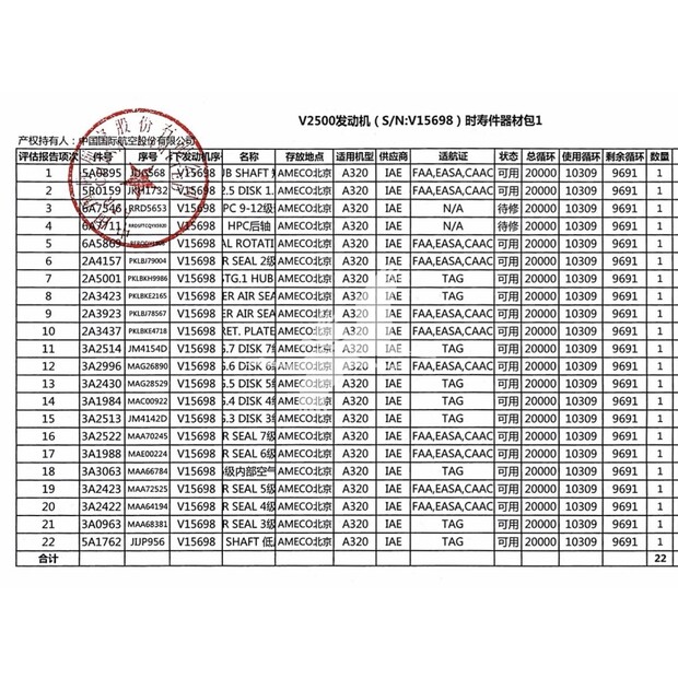 IAE V2500-41135695