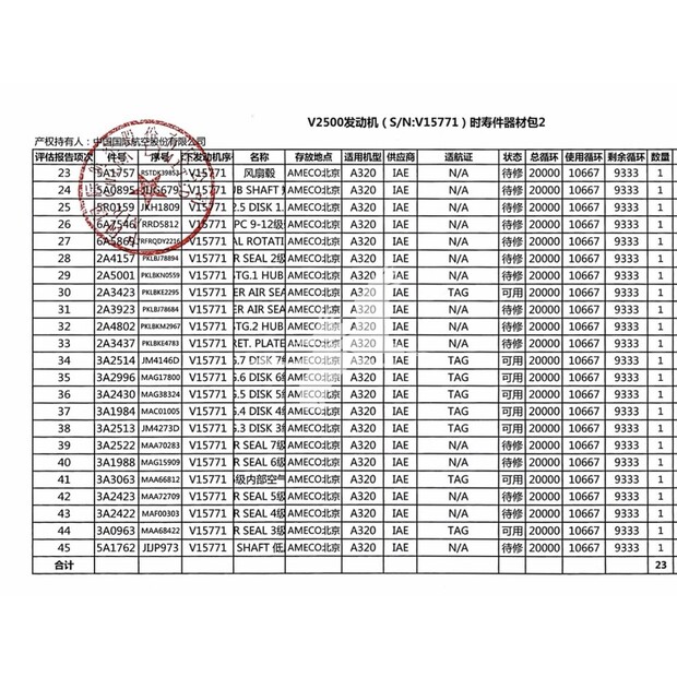 IAE V2500-41135696