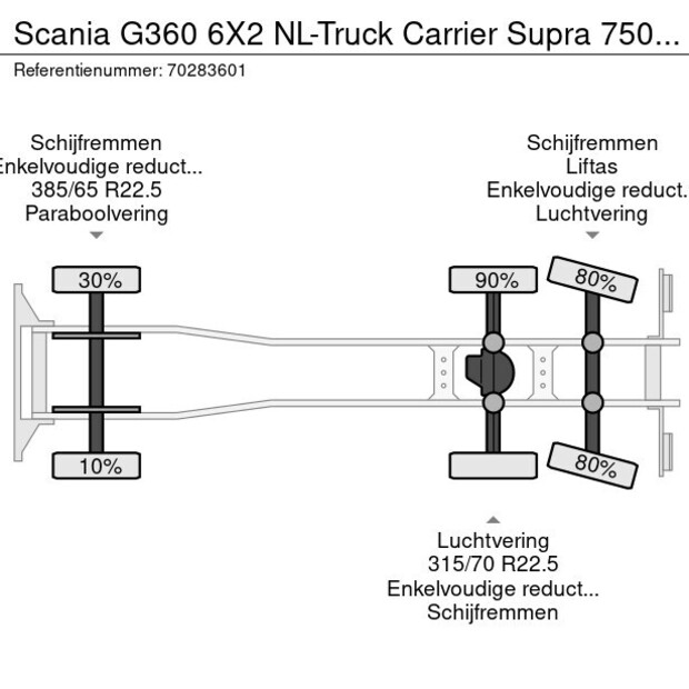 2019 Scania G360-41137956