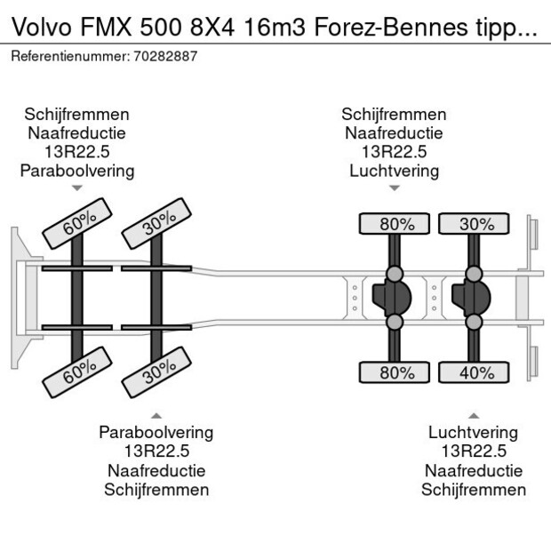 2016 Volvo FMX 500-41139376