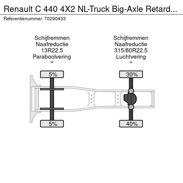2020 Renault C440-41141065