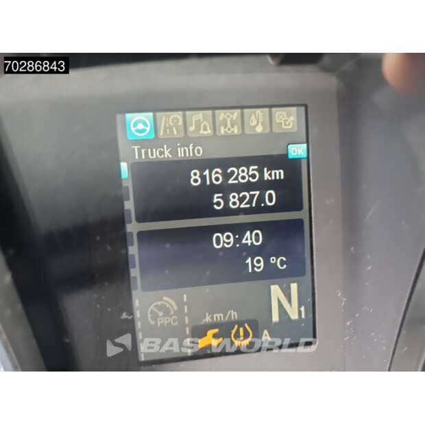 2015 Mercedes-Benz Actros 1843-41141484