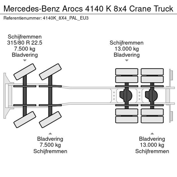 2025 مرسيدس بنز Arocs 4140-41161108