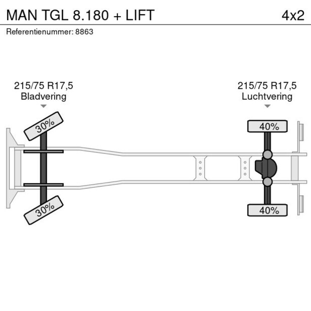 2011 MAN TGL 8.180-41161255