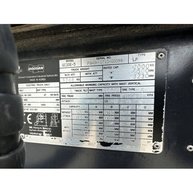 2017 دووسان GC20E-5-41169353