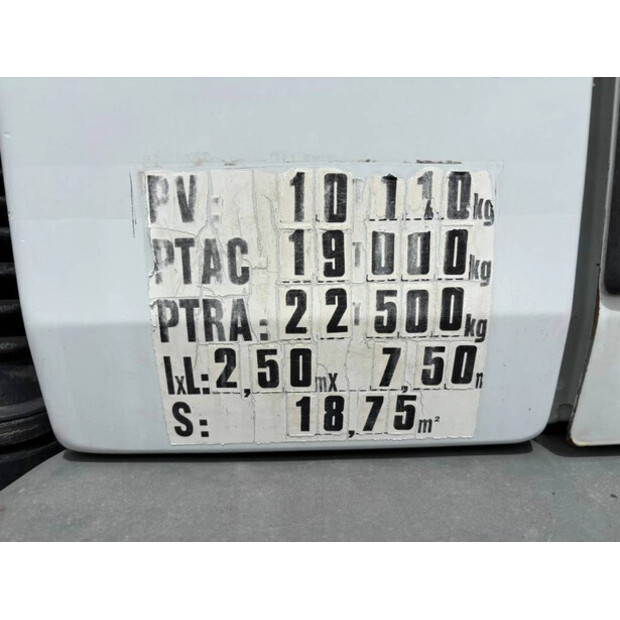2000 Renault Rincheval-41170032