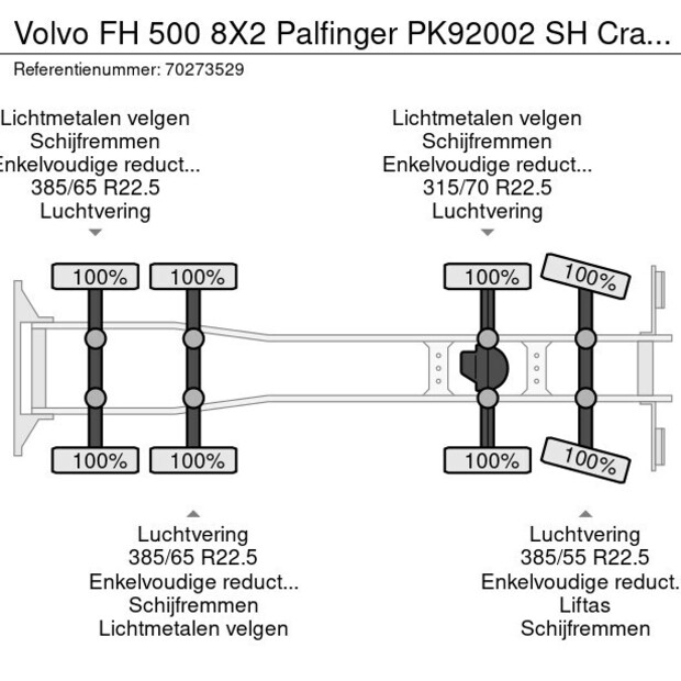 2024 Volvo FH500-41210890