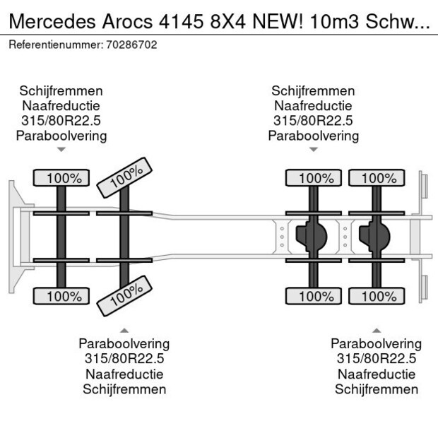 2023 Mercedes-Benz Arocs 4145-41211131