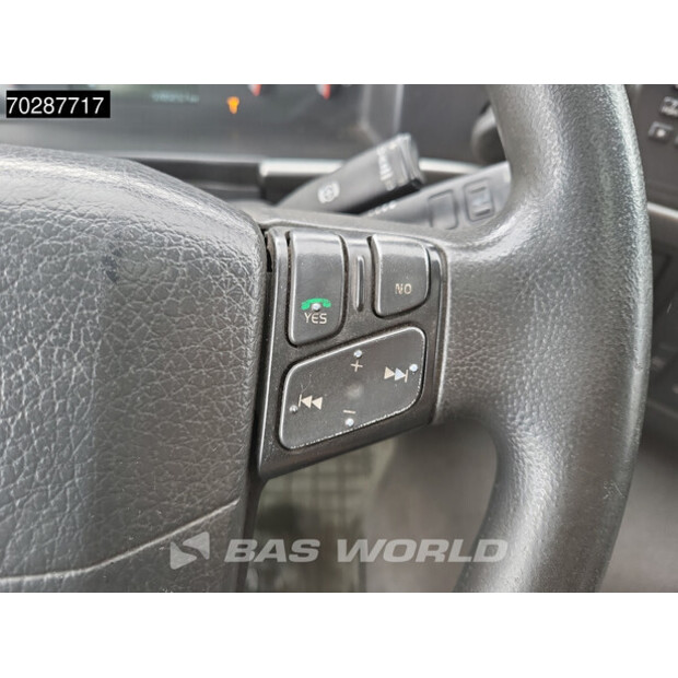 2013 Volvo FM450-41223839