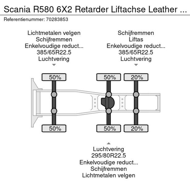 2020 Scania R580-41244369