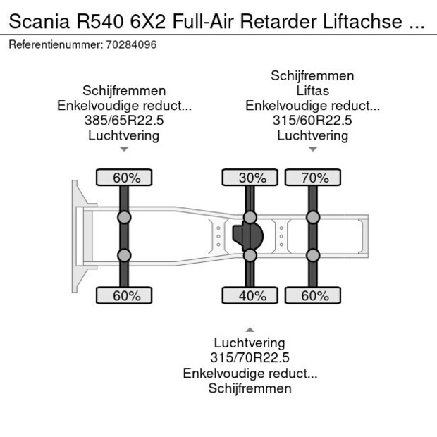 2021 Scania R540-41244511